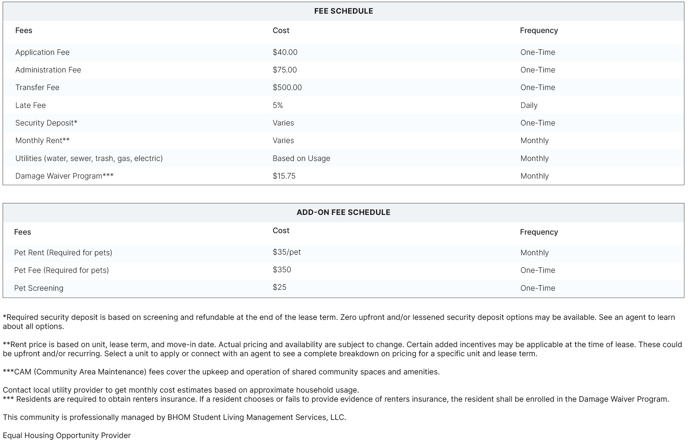The-Hills-Northview-